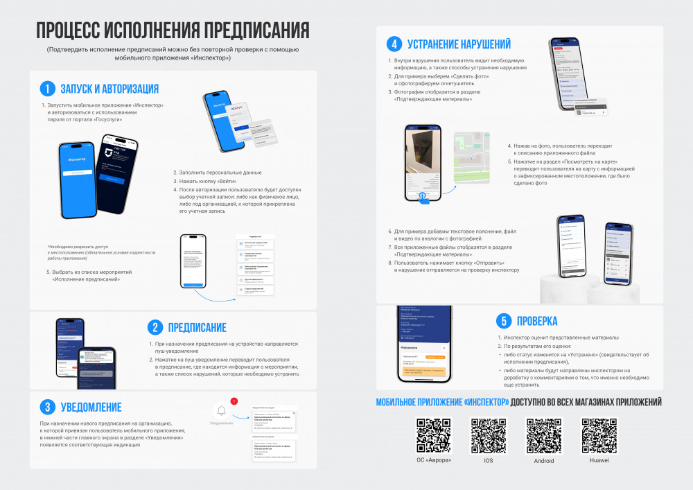 1_12032025020843_process_ispolneniya_predpisaniya_page-0001_1.jpg